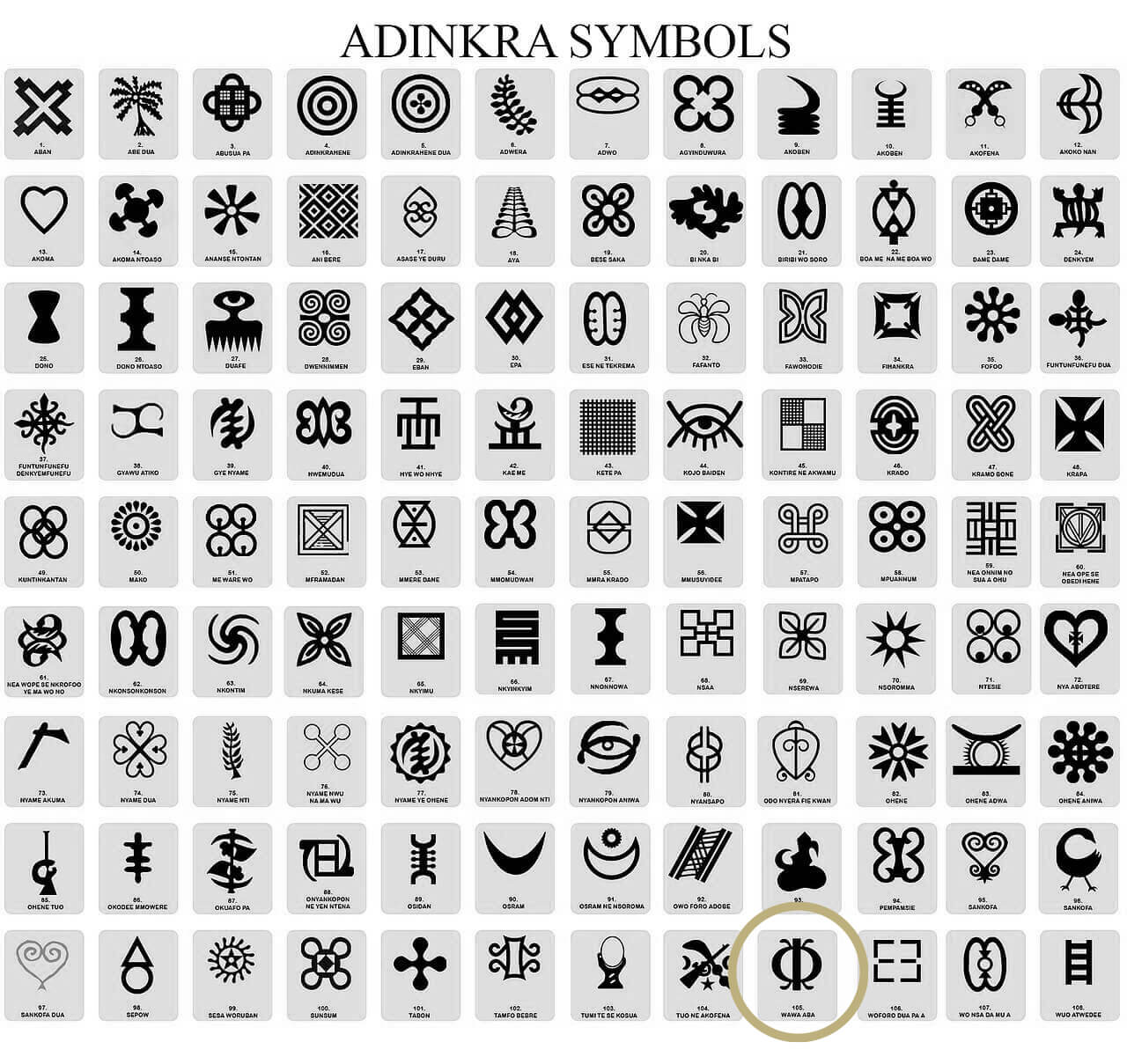 1280px-Gyaman_Adinkra_Symbols-1