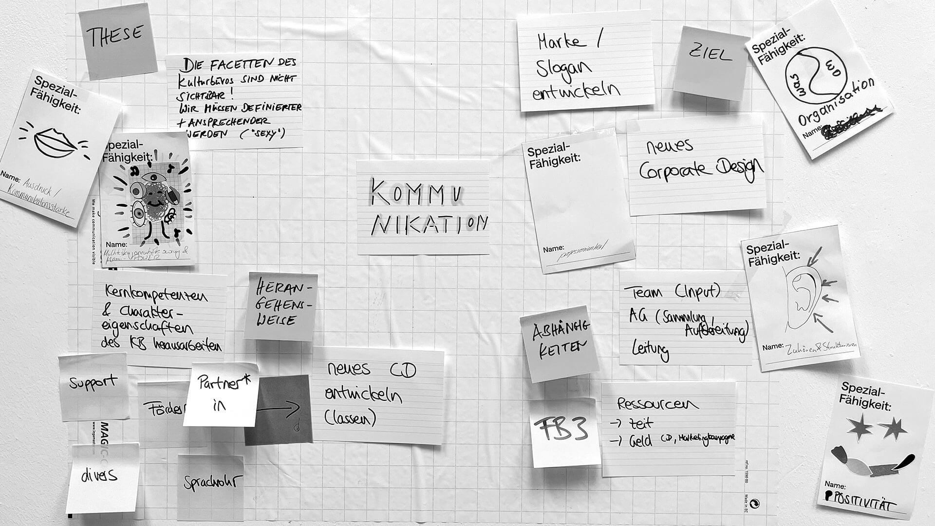 Brainstorming-Workshop im Kulturbüro Dortmund von Florida Brand Design zur Markenberatung, mit bunten Notizzetteln zu Kommunikation, Marke, Organisation und Ressourcen.