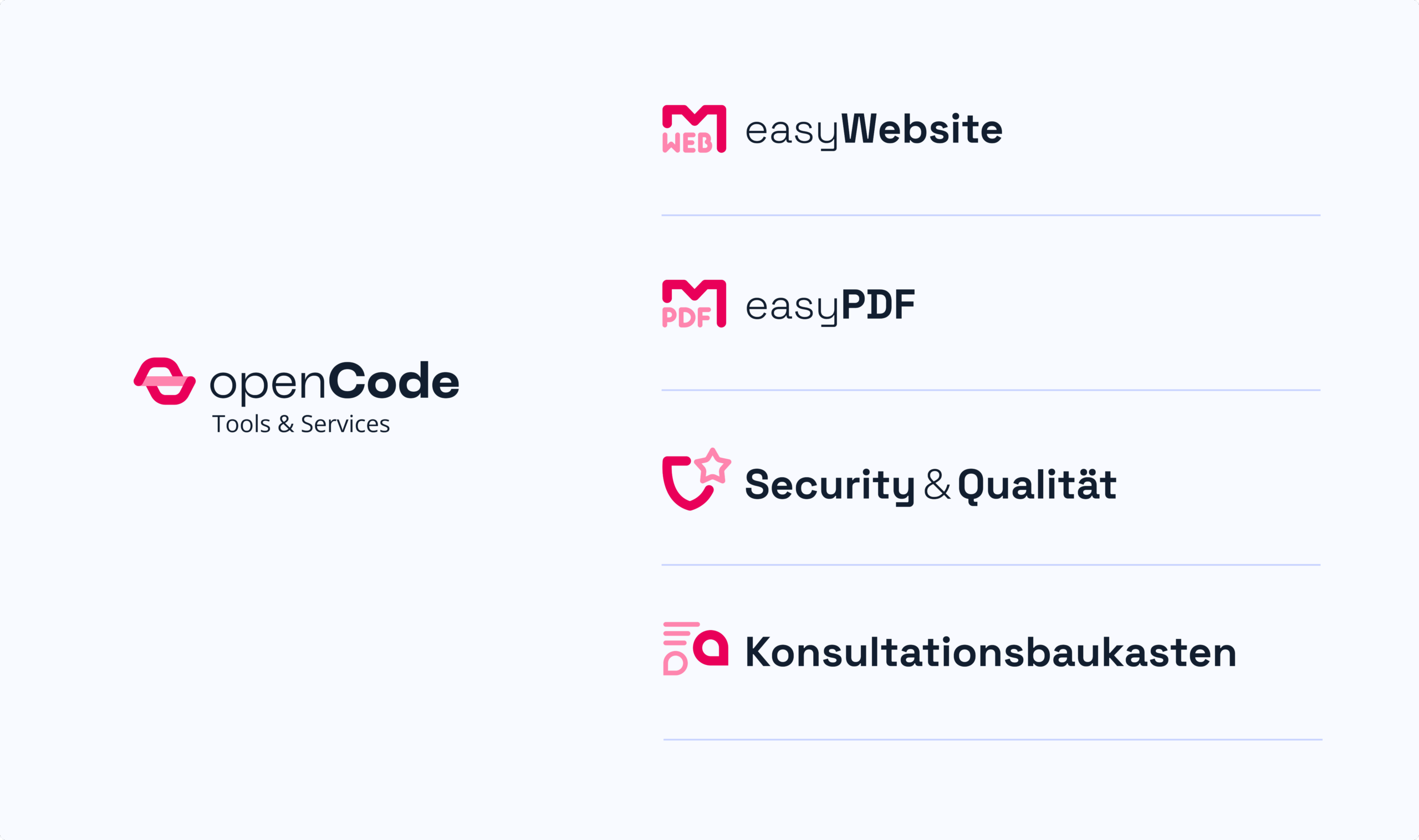 Florida-Brand-Design-openCode-ZenDiS-Tools-Services_11