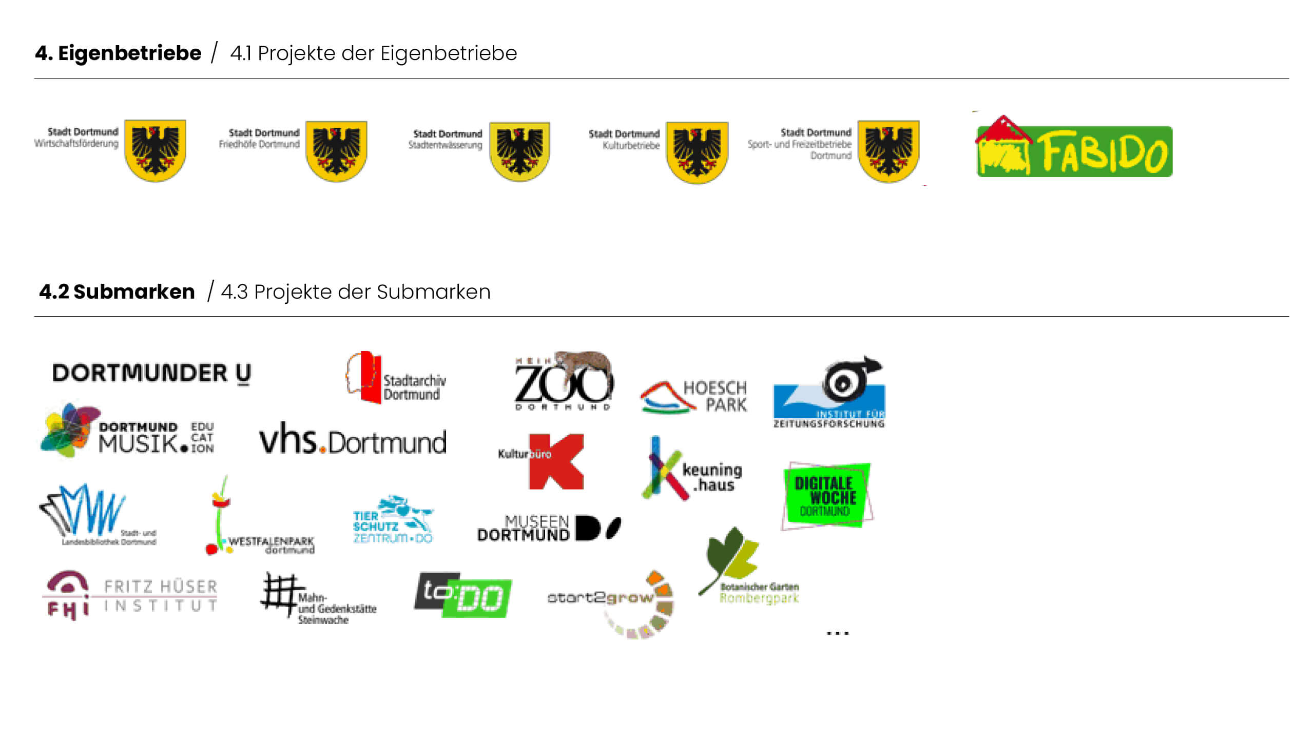 Florida-Brand-Design-Stadt-Dortmund-Corporate-Design-Eigenbetriebe-Dachmarke-Architektur-