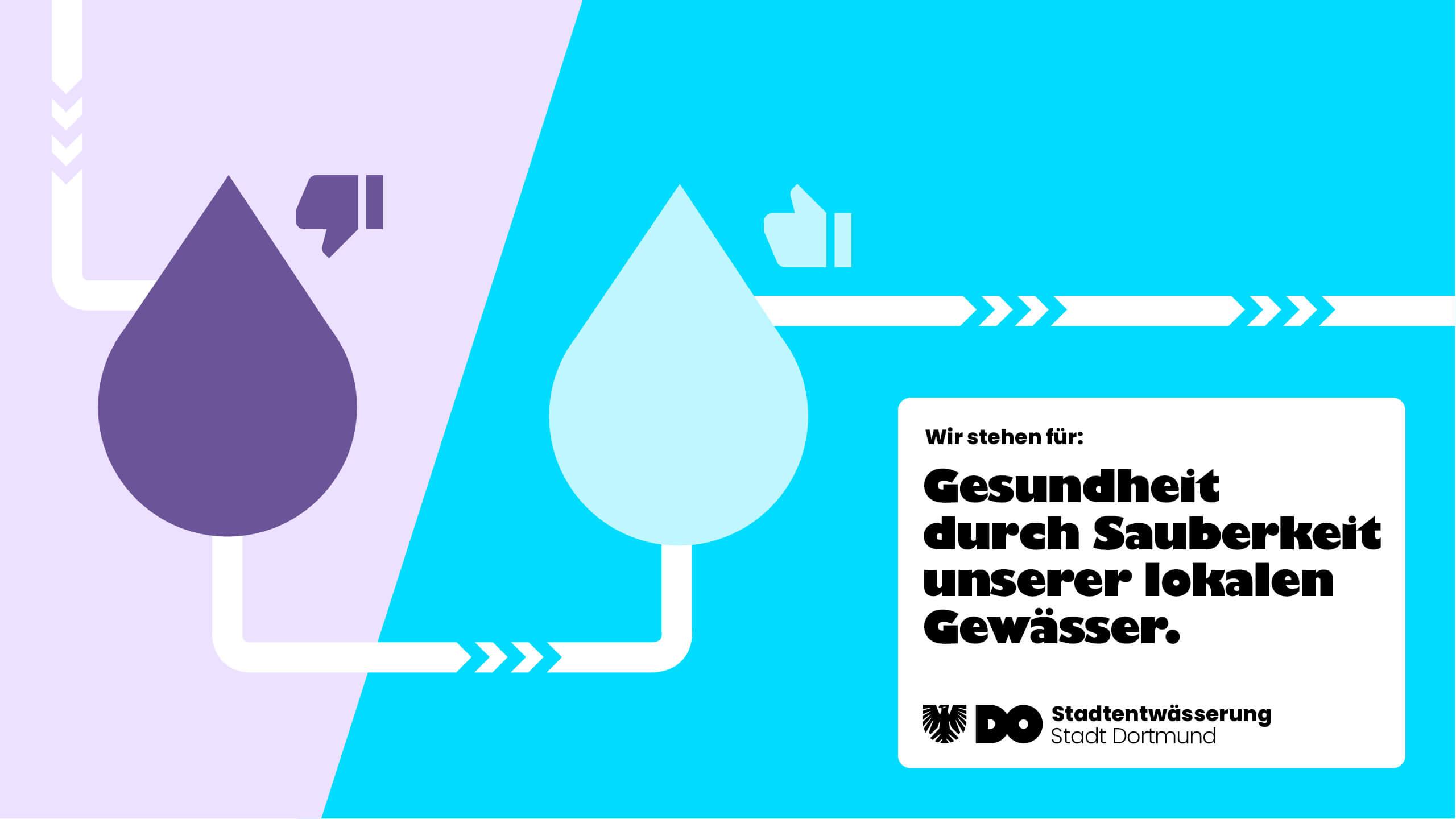 Florida-Brand-Design-Stadt-Dortmund-Corporate-Design-Eigenbetriebe-Dachmarke-Architektur-15