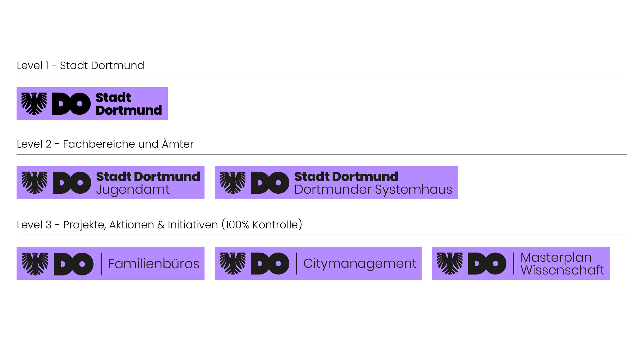 Eine Übersicht der schon entstandenen Logos innerhalb der Level