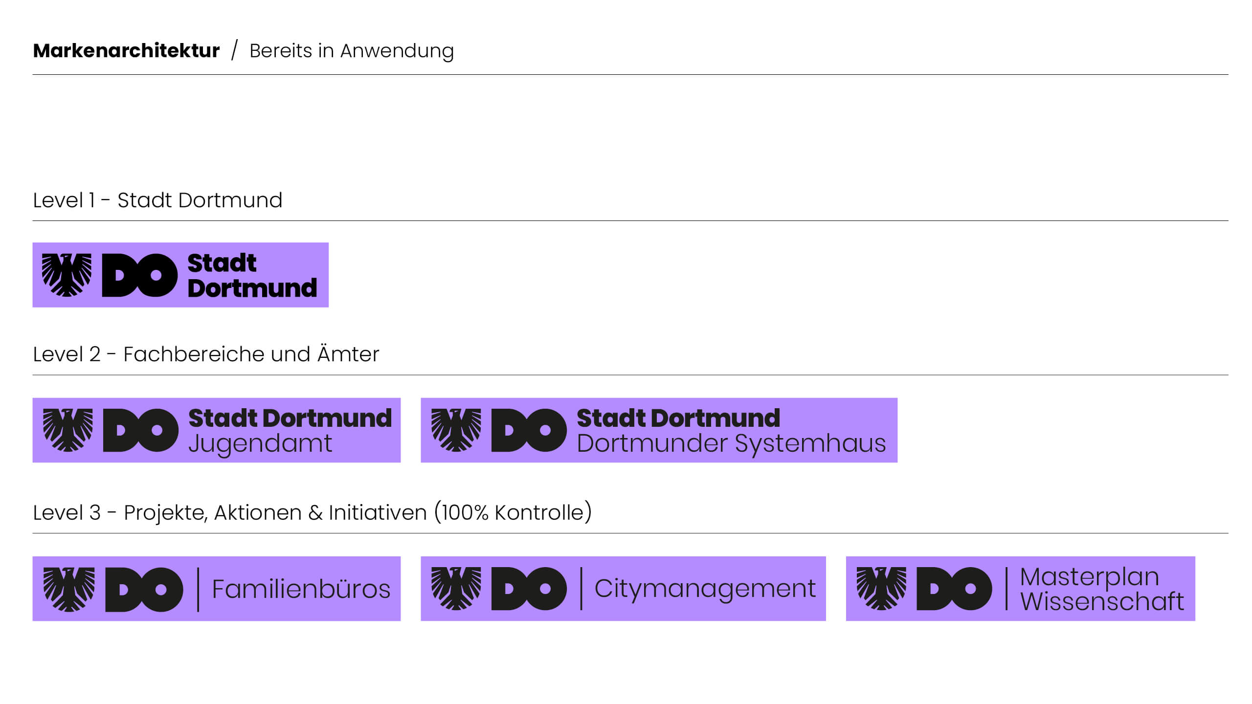 Florida-Brand-Design-Stadt-Dortmund-Corporate-Design-Eigenbetriebe-Dachmarke-Architektur-2
